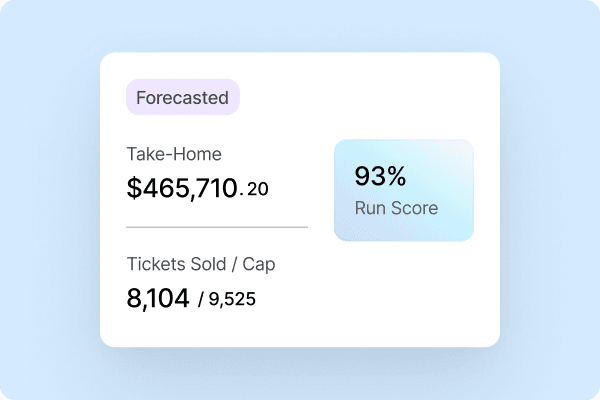 Show Forecasts