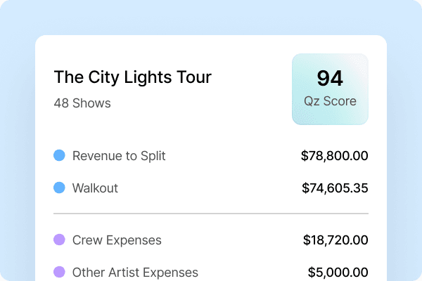 Client-Friendly Reporting