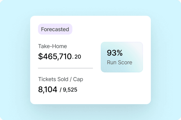 Show Forecasts