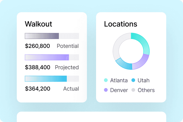 Performance Analytics