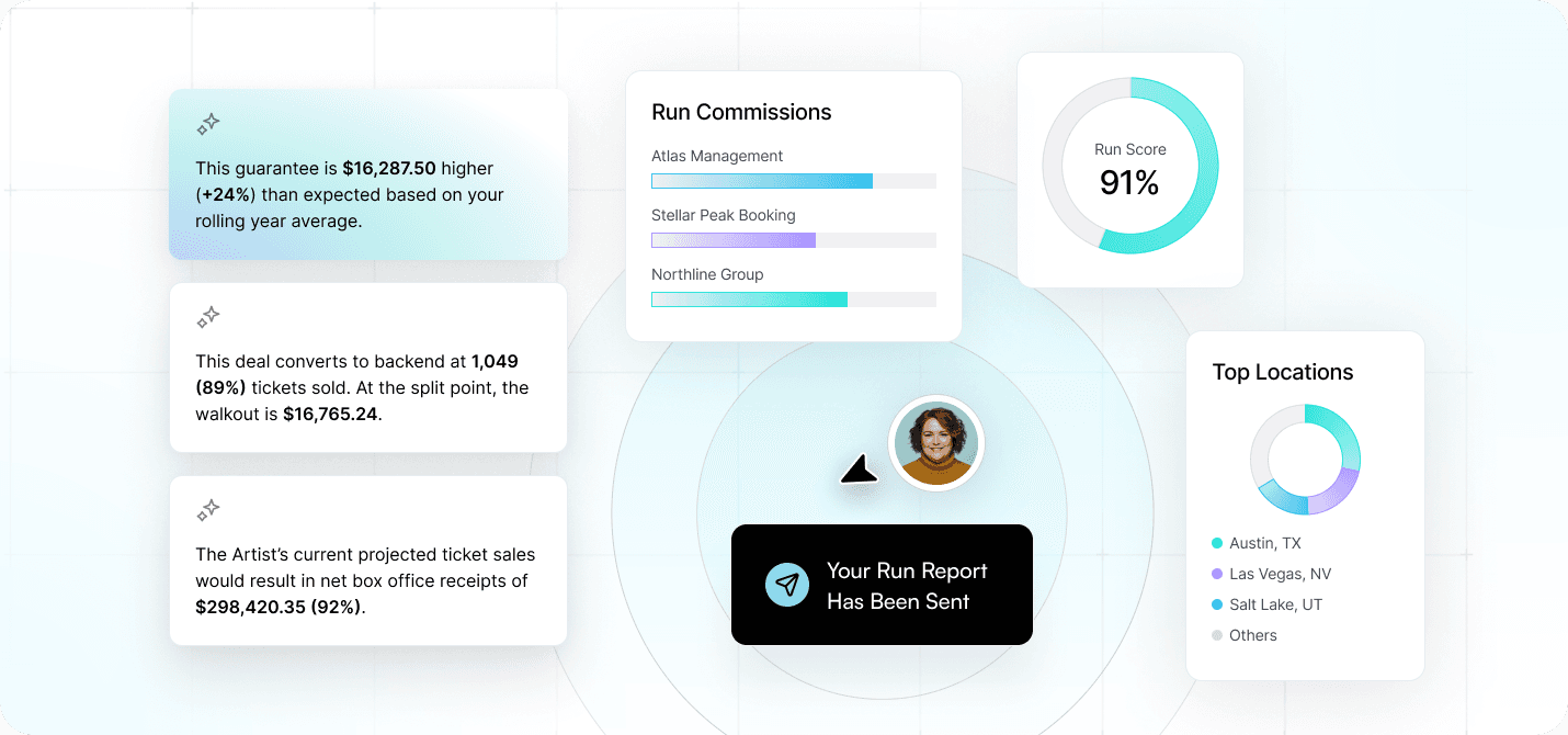 Gut Instinct is Good. Data is Better.