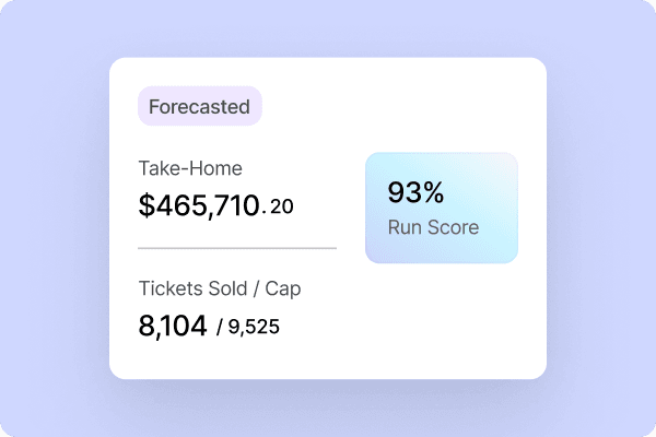 Show Forecasts