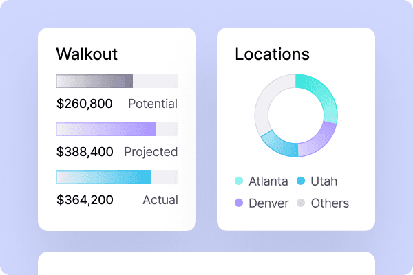 Performance Analytics