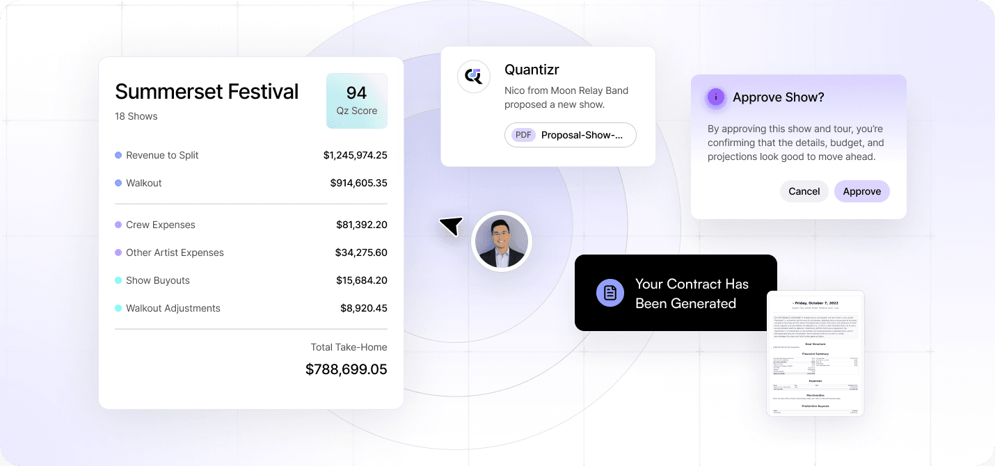Close Deals, Not Tabs.
