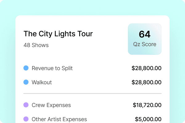 Client-Friendly Reporting