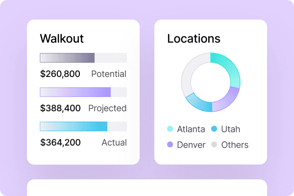 Performance Analytics