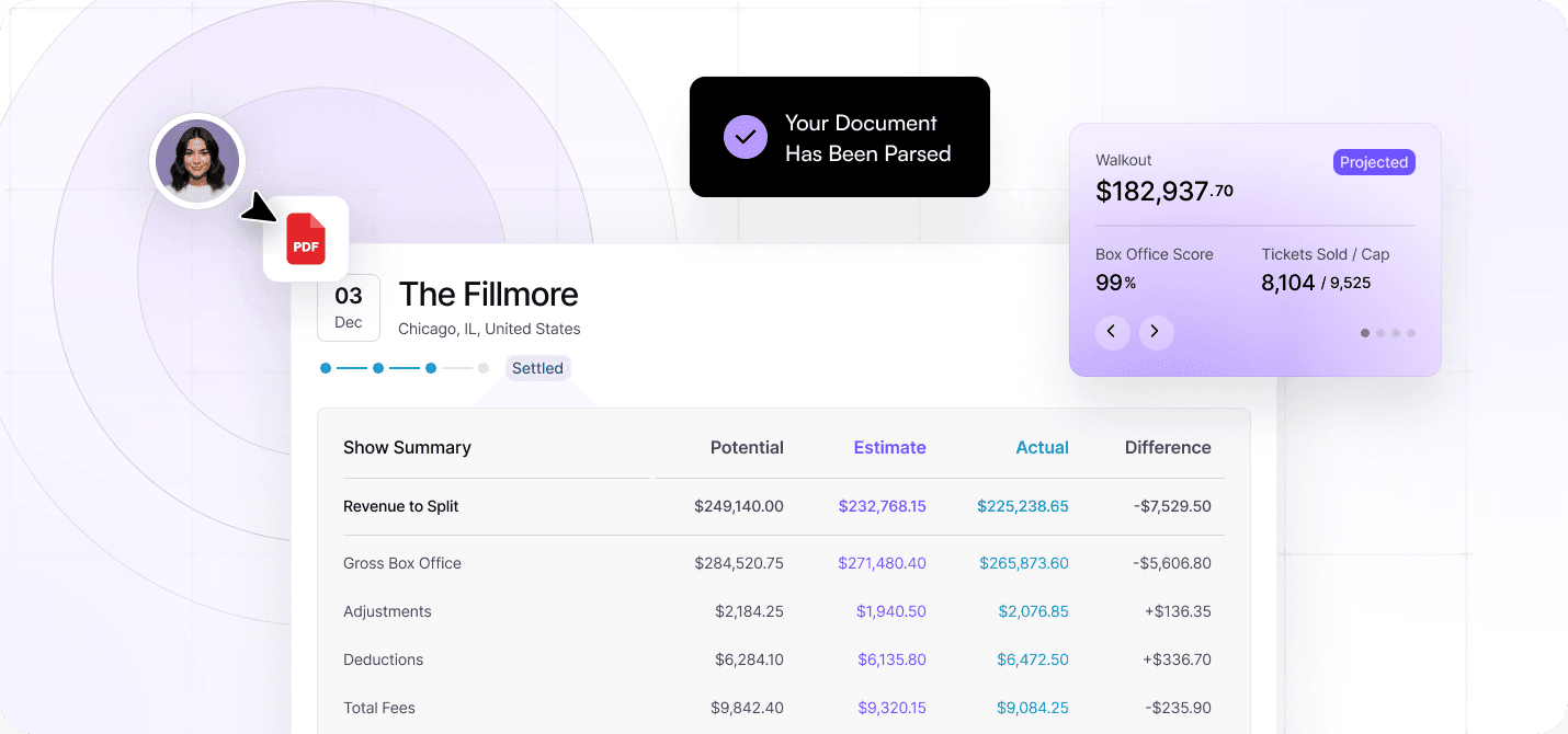 Work Better, Faster, Stronger.