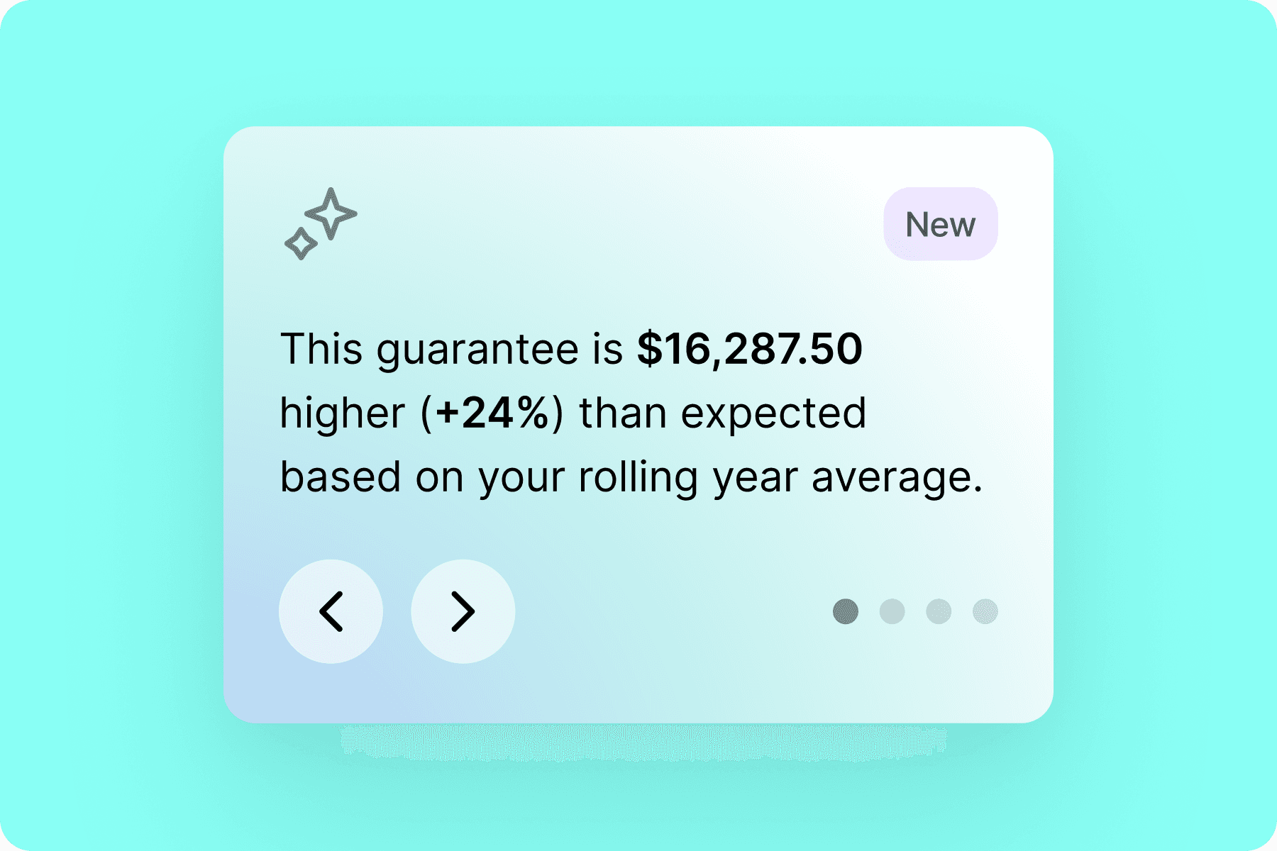 Understand Tour Profitability