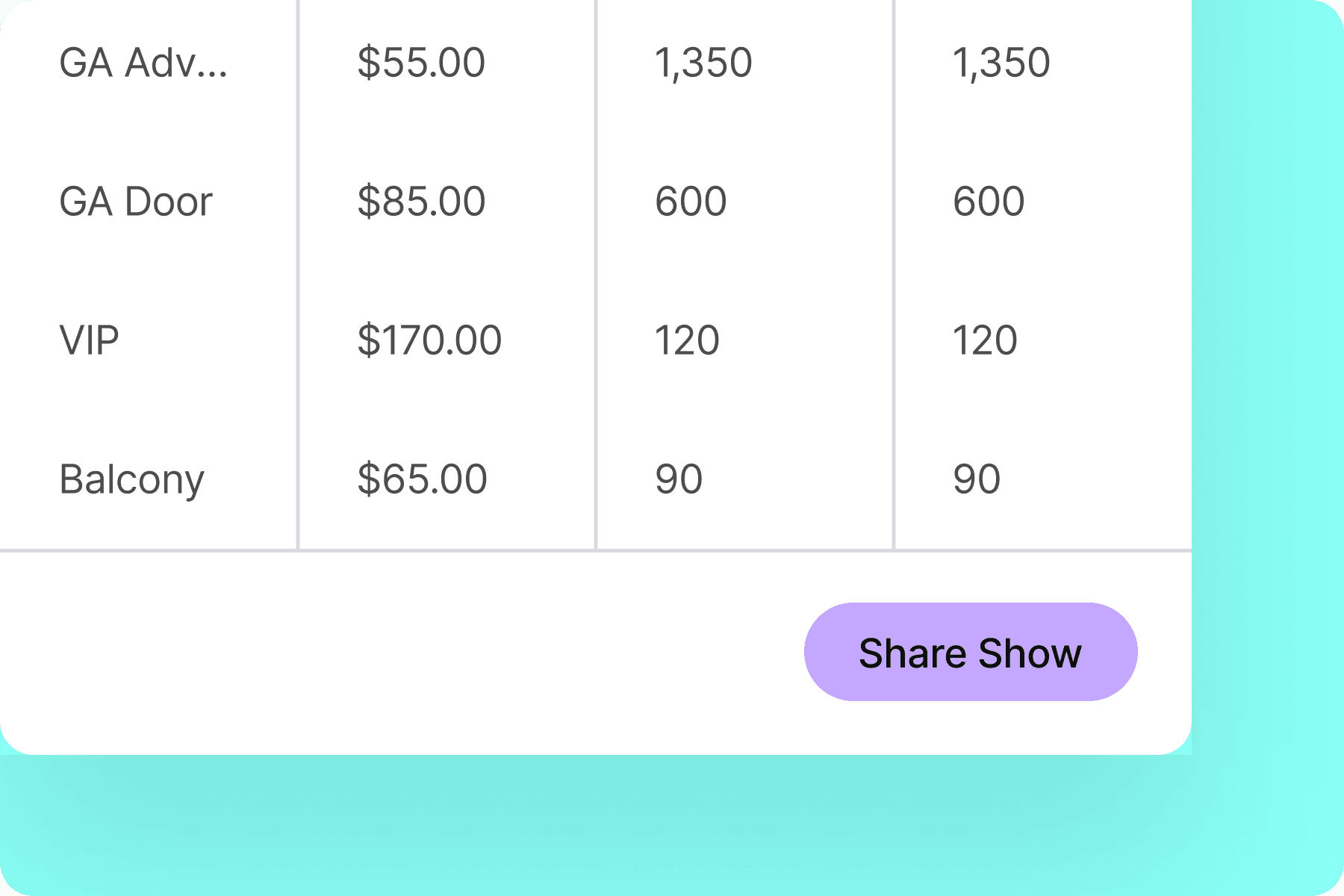 Collaborate Seamlessly